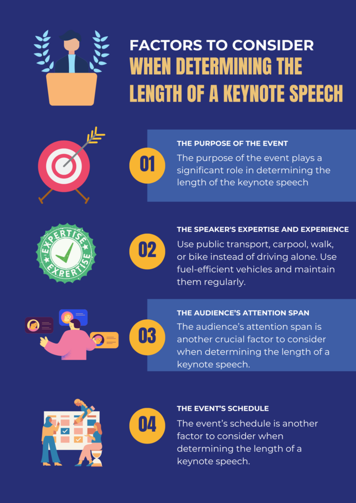 Factors to Consider When Determining the Length of a Keynote Speech